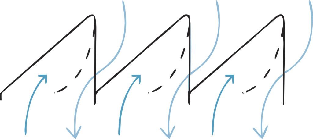 Batchweger FlipFlops.png
